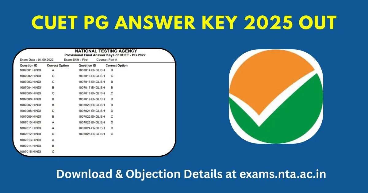 CUET PG Answer Key 2025 Released