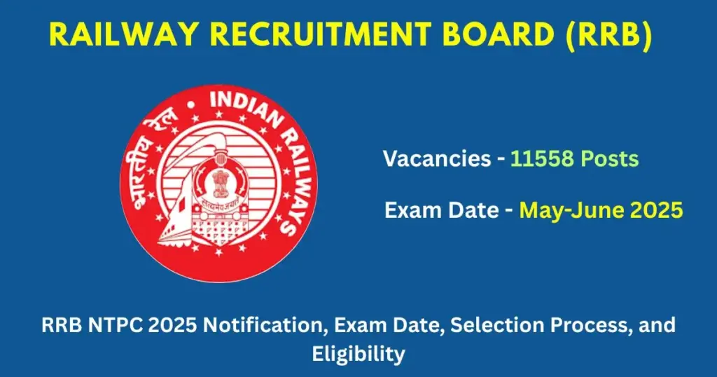 RRB NTPC 2025 Exam Date, Notification