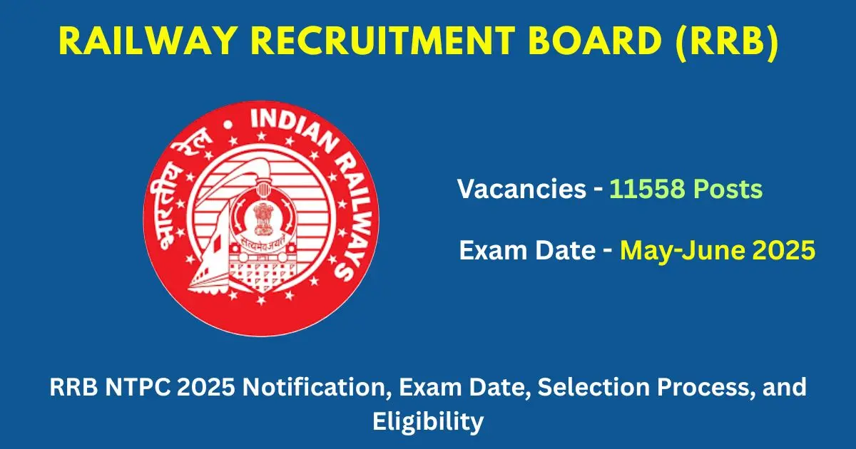RRB NTPC 2025 Exam Date, Notification