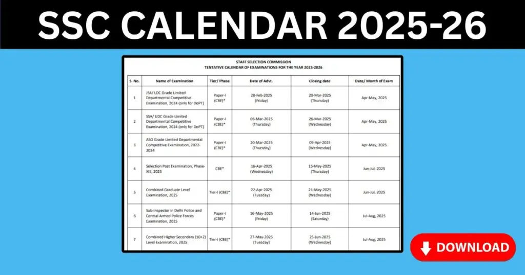 SSC Calendar 2025 Out For CGL, CHSL, MTS, and Other Exam Schedule, Download PDF