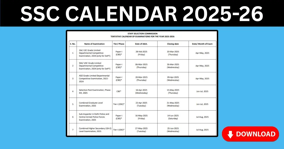 SSC Calendar 2025 Out For CGL, CHSL, MTS, and Other Exam Schedule, Download PDF